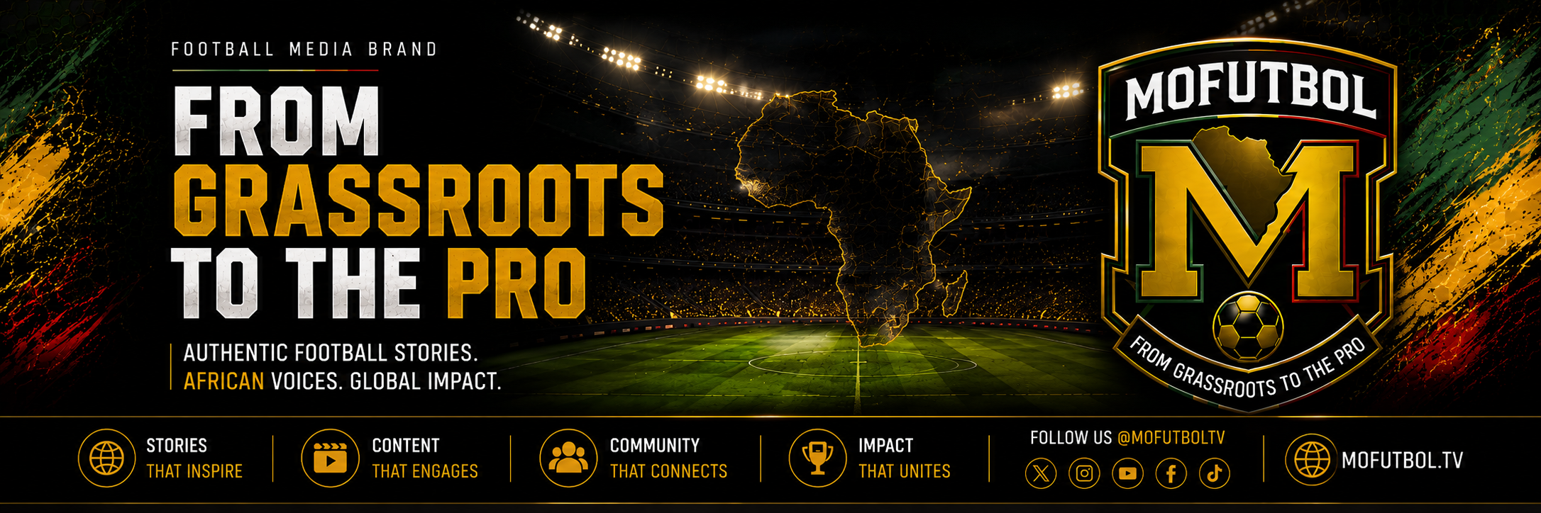 MoFutbol grassroots to pro pathway graphic