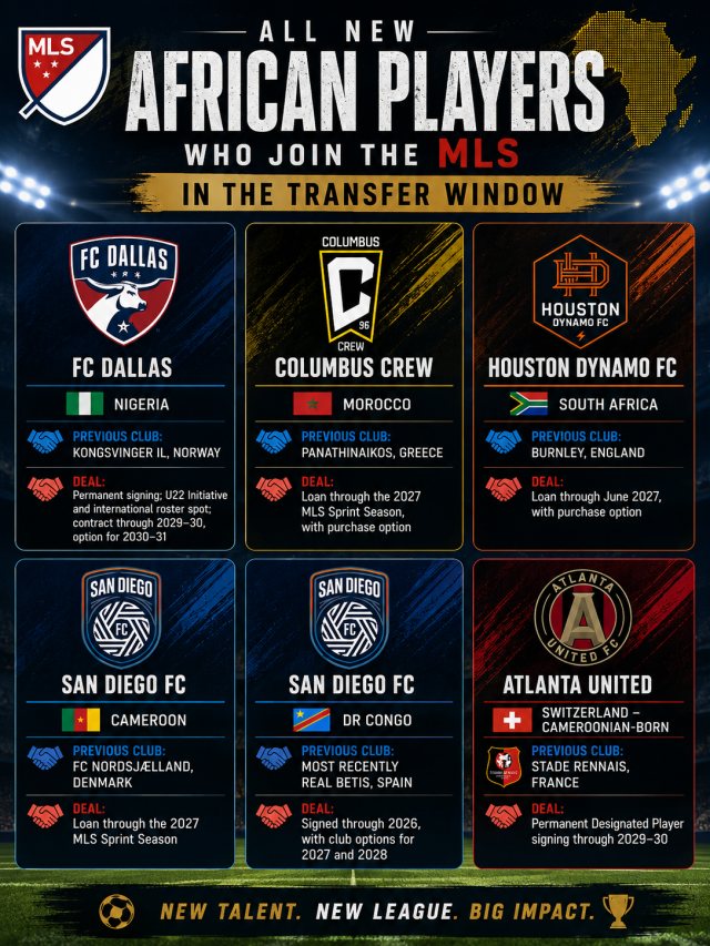 mls.com