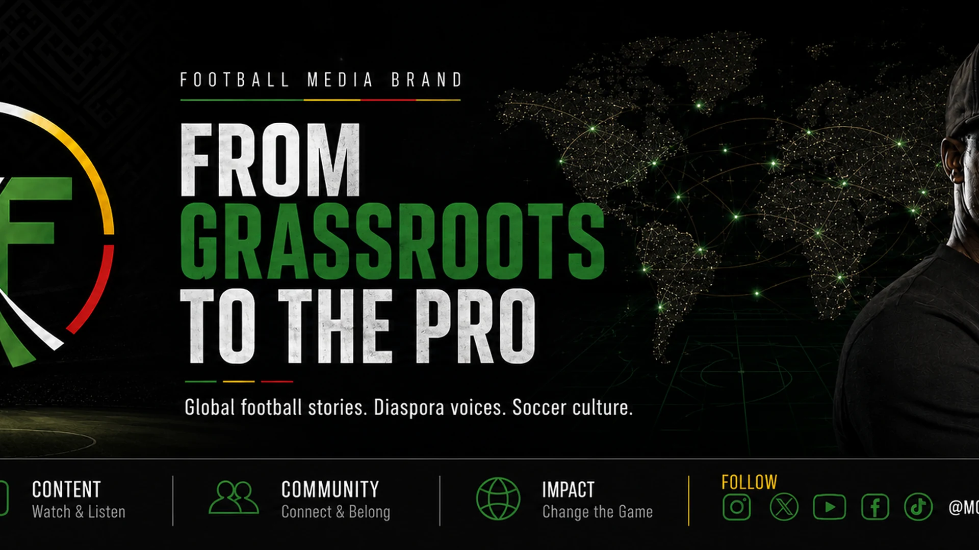 MoFutbol From Grassroots to the Pro football media graphic